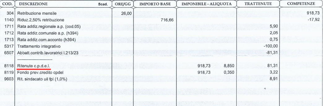 Trattenute Dipendenti Pubblici